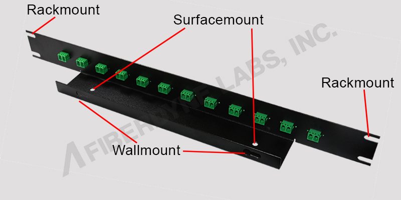 Mount Anywhere Panel (Back View)