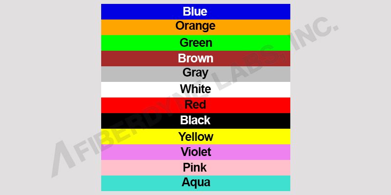Breakout Colors