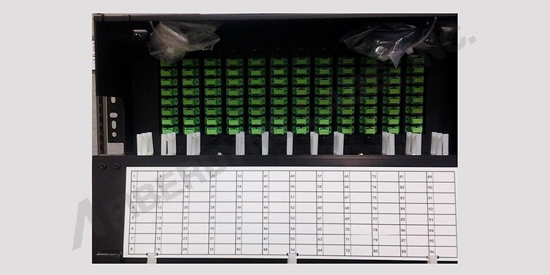 4U High 96 Port Front View