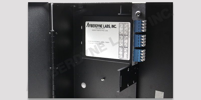 Wallmount Termination Box with LGX Module