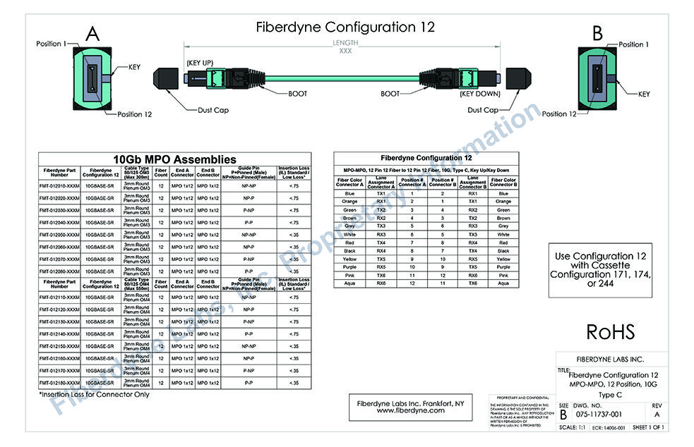 Configuration 12 MPO-MPO, 12 Pin 12 Fiber to 12 Pin 12 Fiber, 10G, Type C