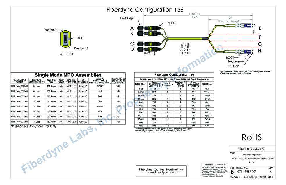 Configuration 156 MPO-LC, Four 12 Pin 12 Fiber to Four groups of 12 LC, SM, Type C, 2mm Breakout