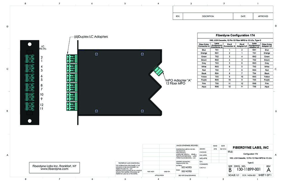 Configuration 174 MPO-LC, 10G, LGX Cassette, 12 Pin 12 Fiber to 12 LC, Type C