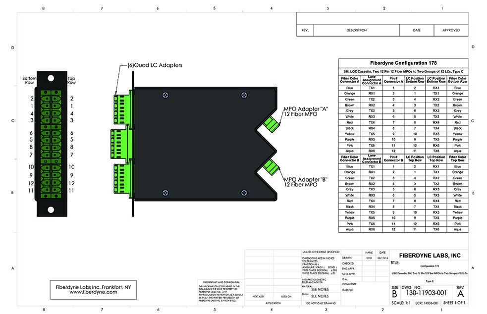 Configuration 178 MPO-LC, SM, LGX Cassette, Two 12 Pin 12 Fiber to Two Groups of 12 LC, Type C