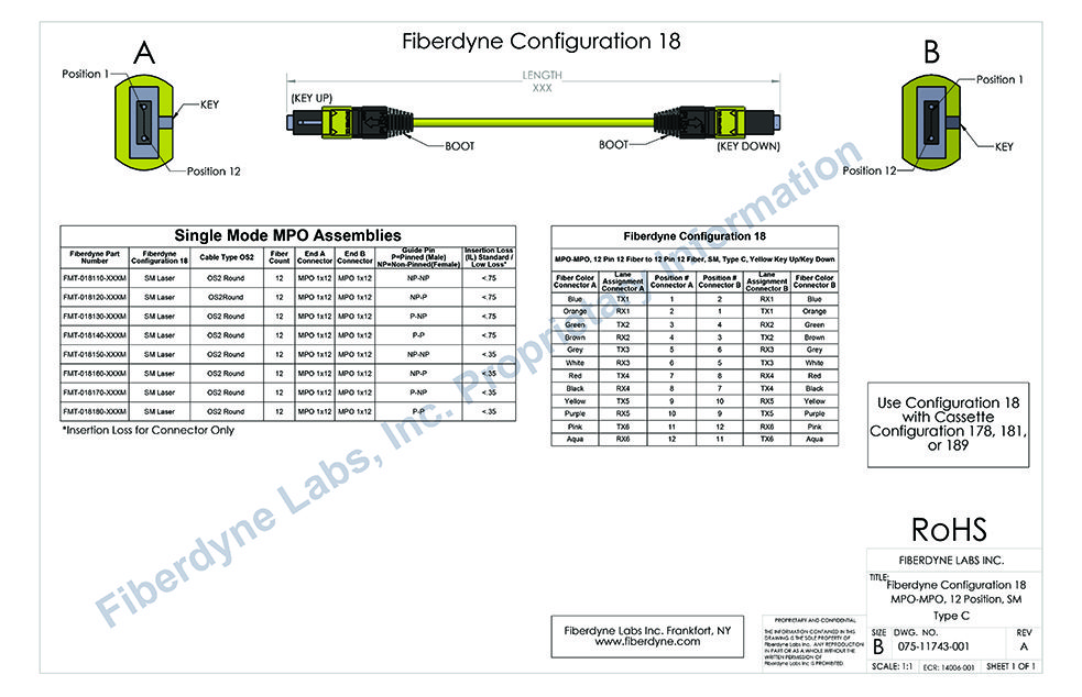 Configuration 18 MPO-MPO, 12 Pin 12 Fiber to 12 Pin 12 Fiber, SM, Type C