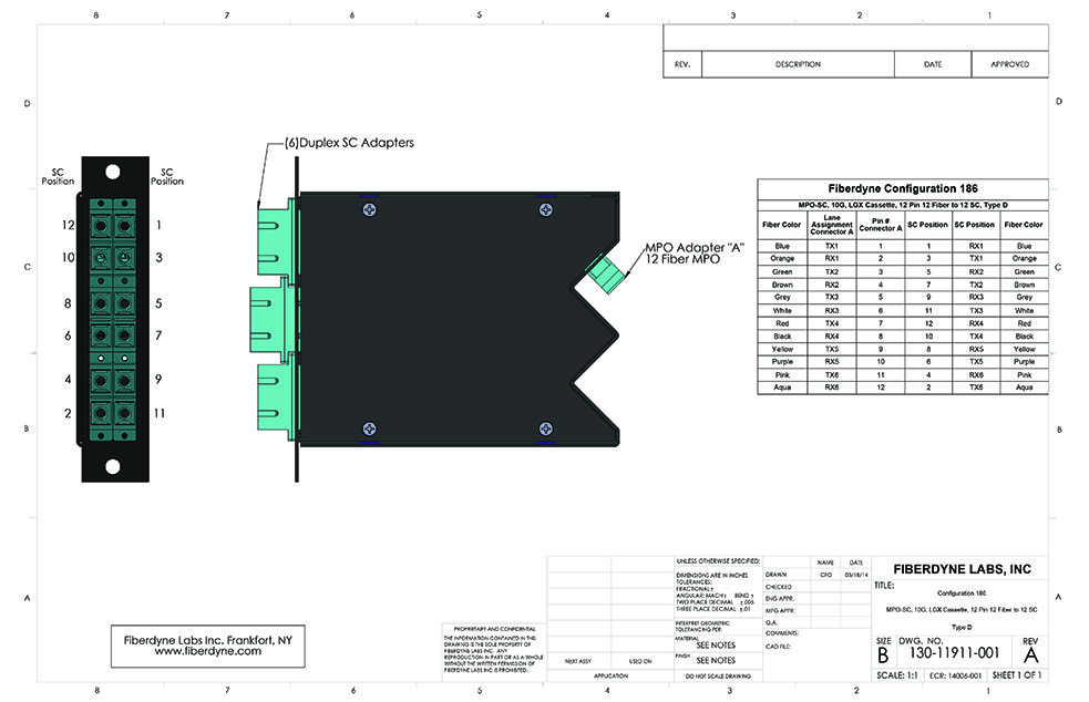 Configuration 186, MPO-SC, 10G, LGX Cassette, 12 Pin 12 Fiber to 12 SC, Type D