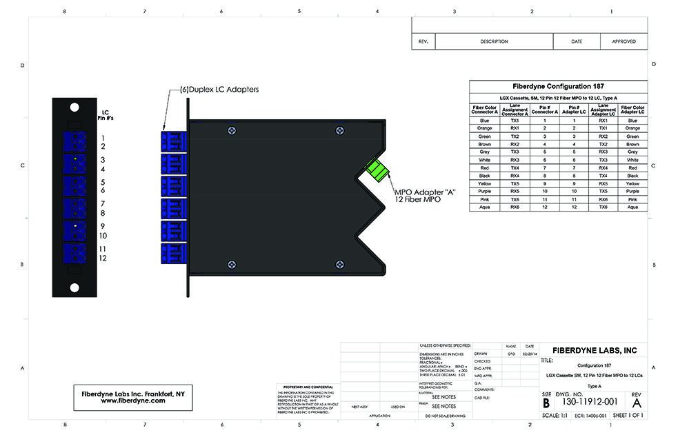 Configuration 187 MPO-LC, SM, LGX Cassette, 12 Pin 12 Fiber to 12 LC, Type A