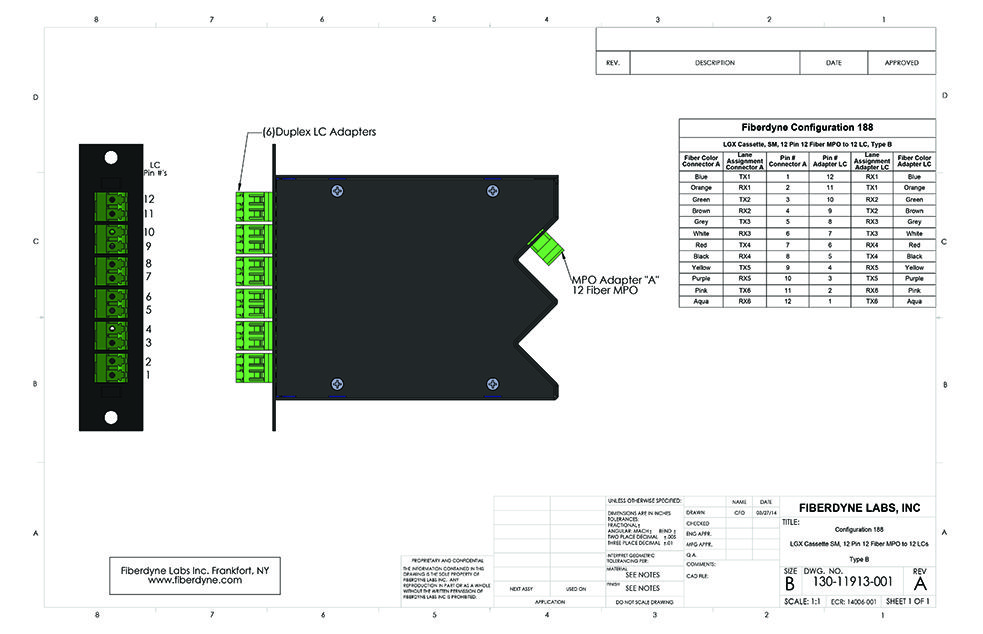 Configuration 188 MPO-LC, SM, LGX Cassette, 12 Pin 12 Fiber to 12 LC, Type B