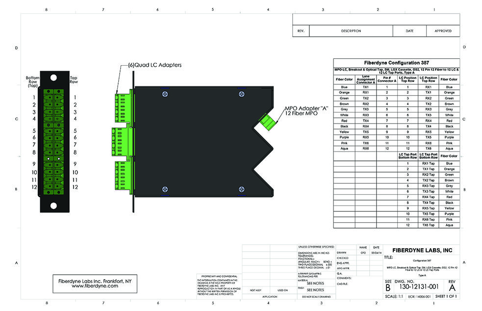 Configuration 387 MPO-LC, Breakout & Optical Tap, SM, LGX Cassette, OS2, 12 Pin 12 Fiber to 12 LC & 12 LC Tap Ports, Type A