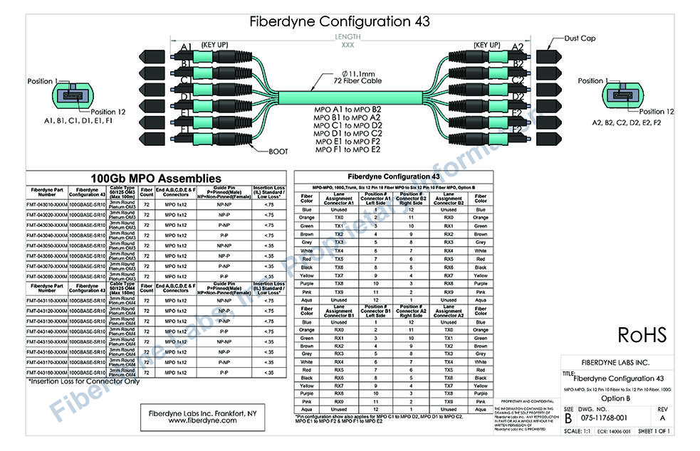 Configuration 43 MPO-MPO, 100G, Trunk, Six 12 Pin 10 Fiber MPO to Six 12 Pin 10 Fiber MPO, Option B