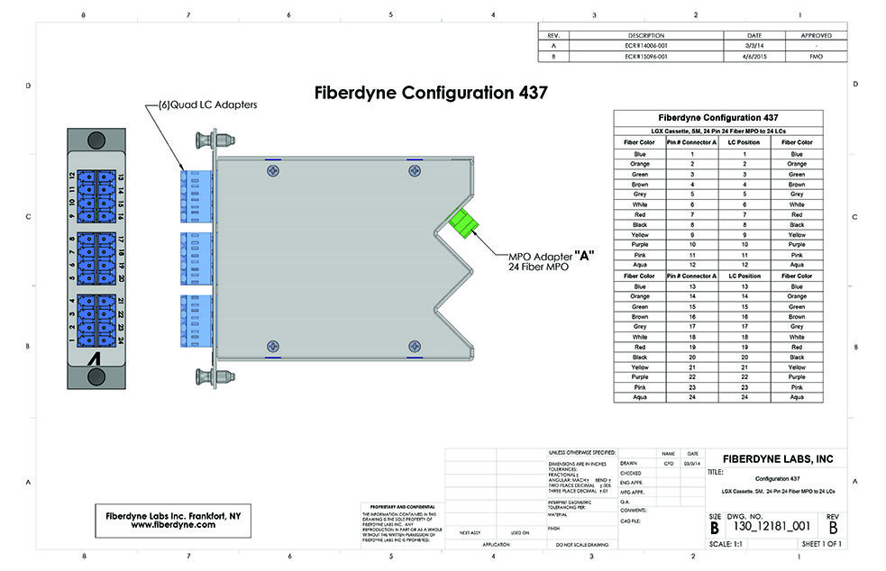 Configuration 437, OS2, LGX Cassette, SM, 24 Pin 24 Fiber MPO to Two Groups of 12 LCs, Type A