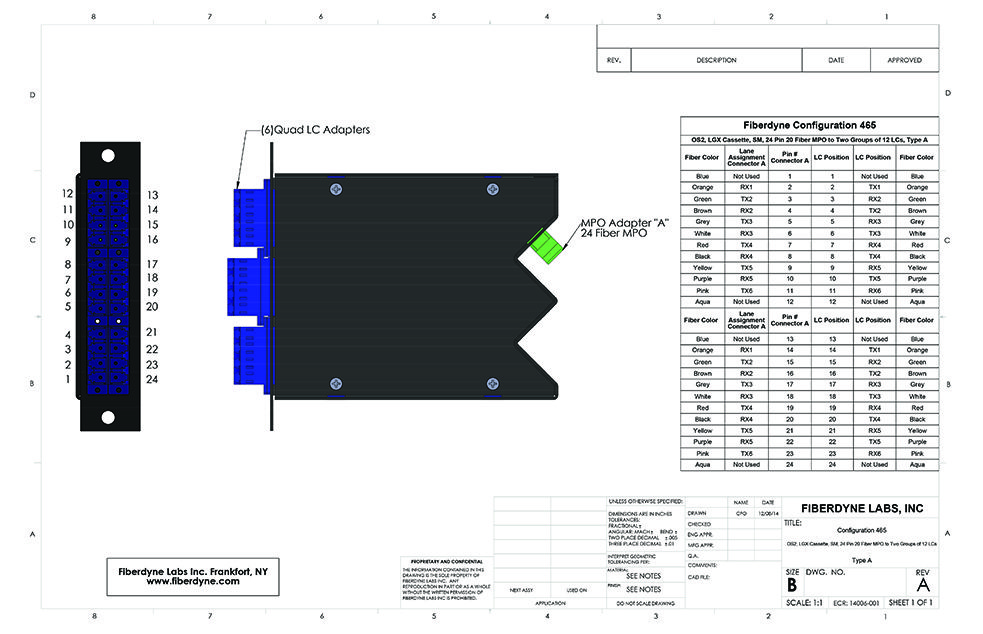Configuration 465, OS2, LGX Cassette, SM, 24 Pin 24 Fiber MPO to Two Groups of 12 LCs, Type A