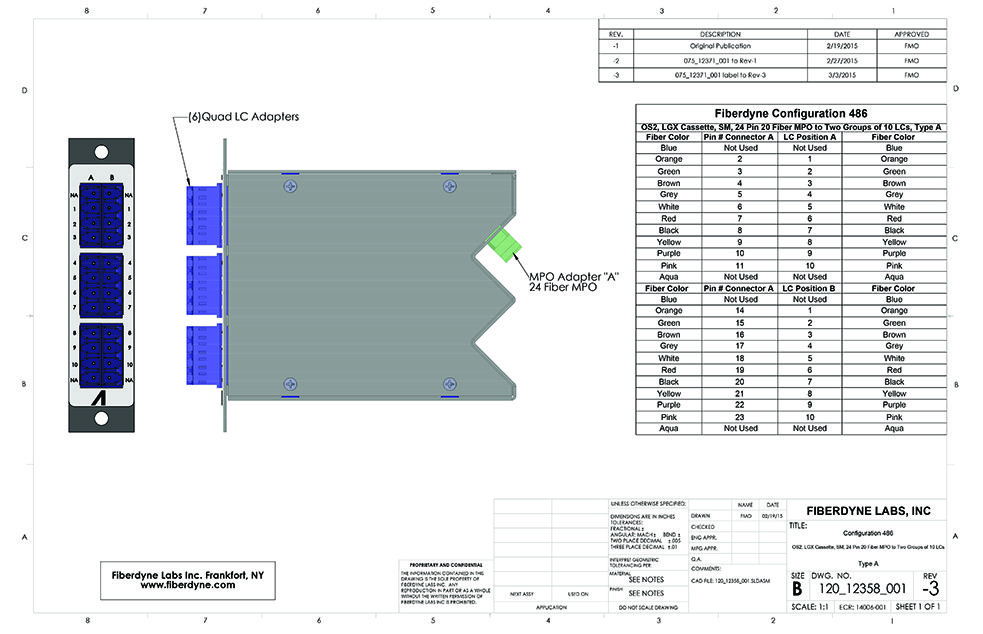 Configuration 486, OS2, LGX Cassette, SM, 24 Pin 20 Fiber MPO to Two Groups of 10 LC’s Type A