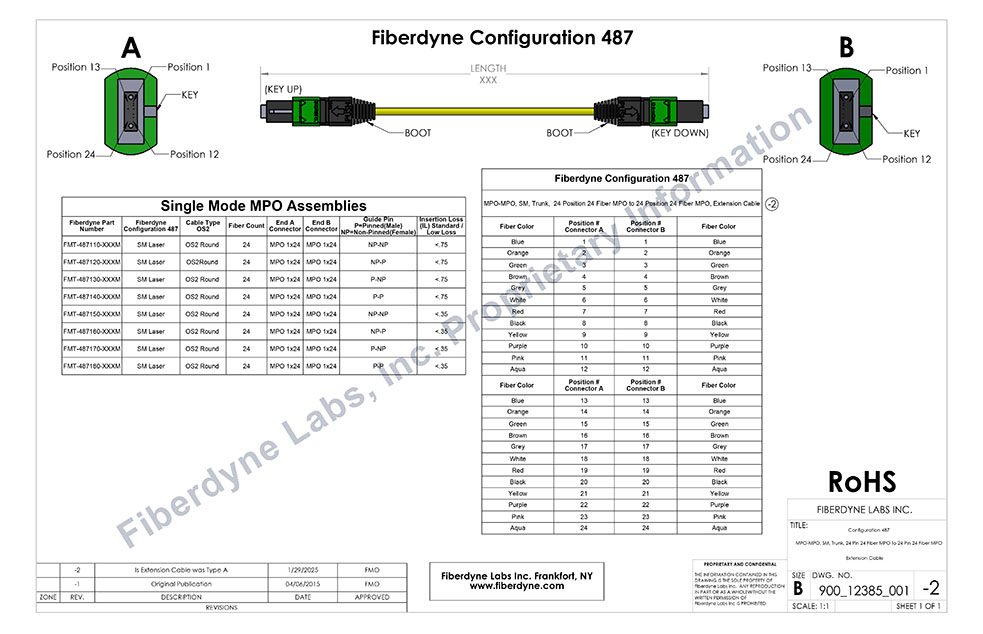 Configuration 487 MPO MPO SM 24 Pin 24 Fiber to 24 Pin 24 Fiber Extension Cable