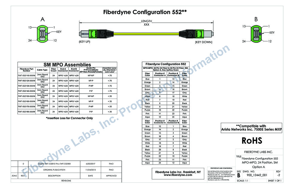 Configuration 552 (Arista Compatible) MPO-MPO 24 Position SM Option A