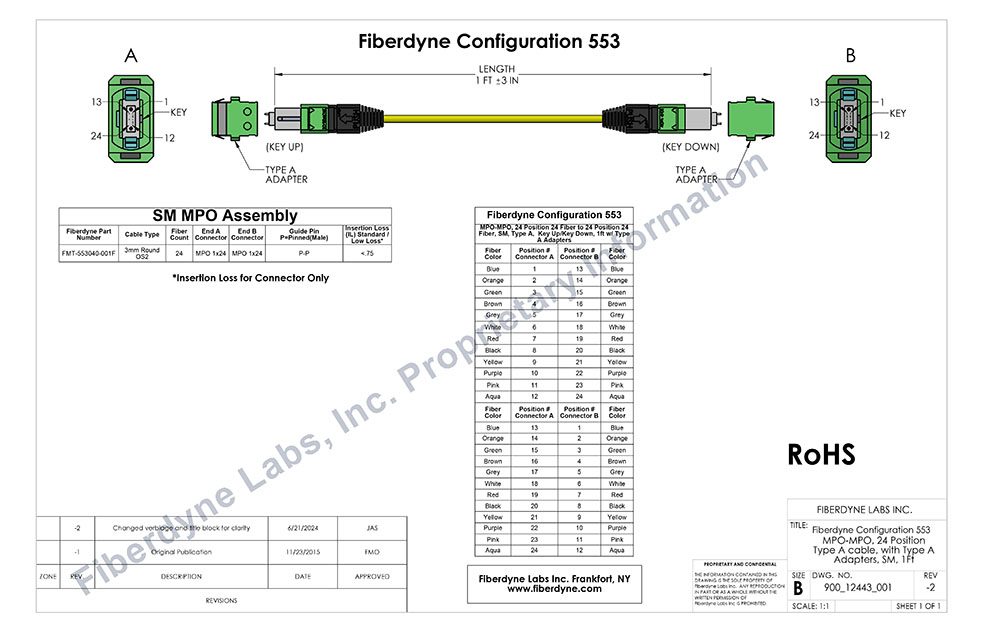 Configuration 553 MPO to MPO, 24 Position Singlemode, with Adapters