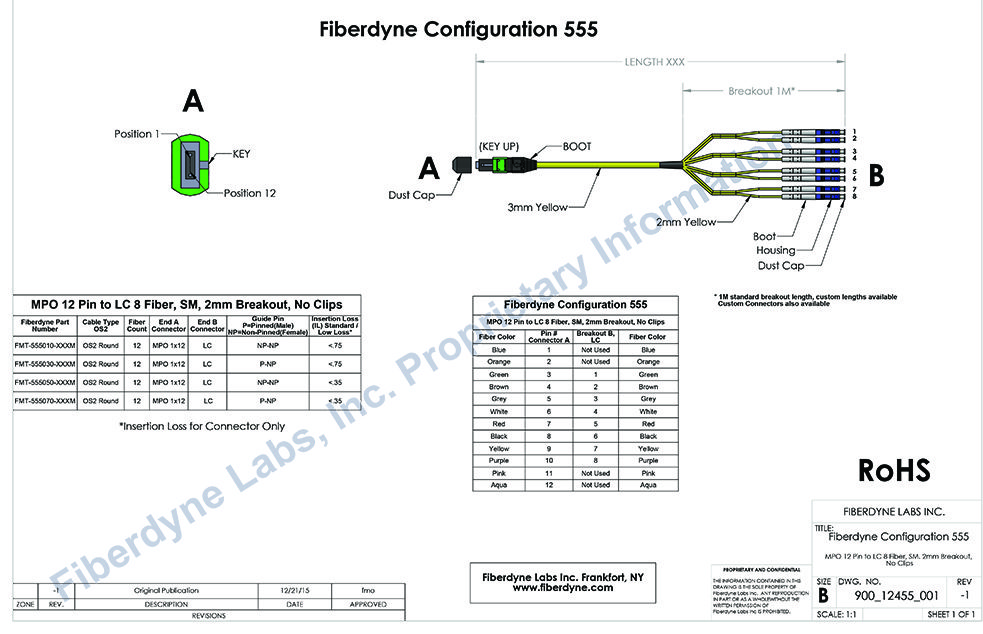 Configuration 555 12 Pin 12 Fiber to 8 Fiber LC/UPC, SM, 2mm Breakout, No Clips