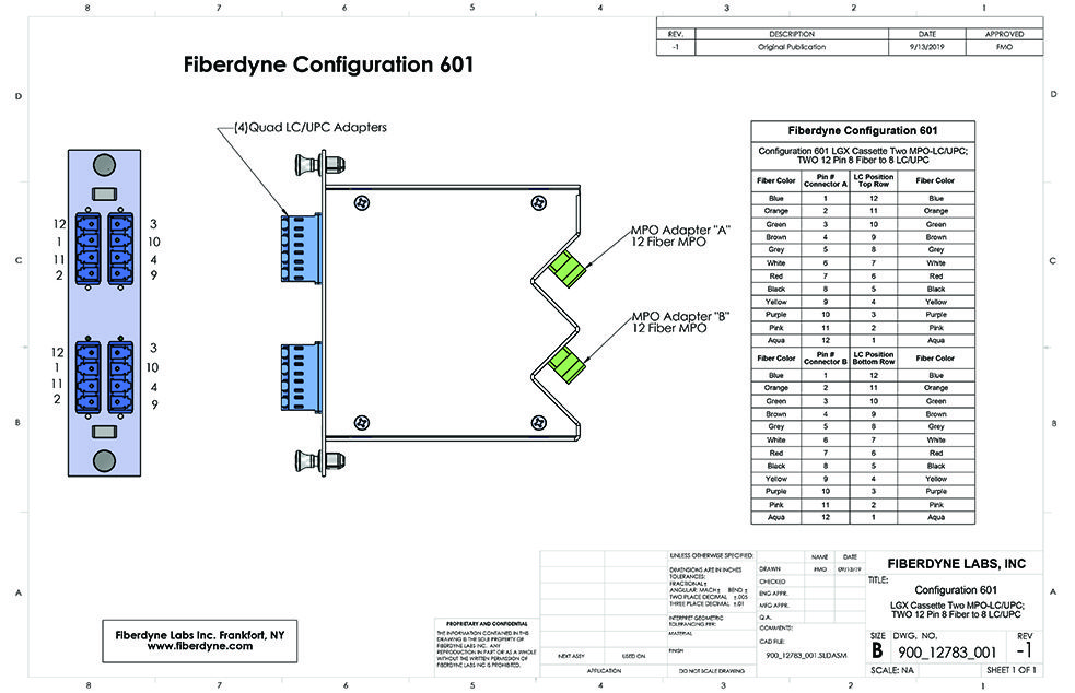 Configuration 601 MPO LGX Cassette