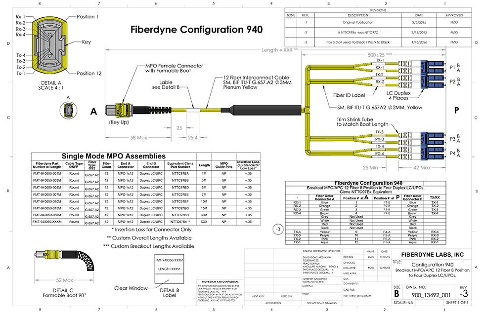 Configuration 940 Breakout MPO/APC 12 Fiber 8 Position to Four Duplex LC/UPCs, Ciena NTTC97Bx Equivalent, Singlemode Assemblies