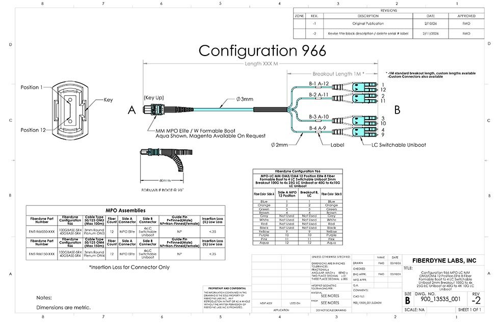 Configuration 966 MPO-LC 12 Position 8 Fiber to LC