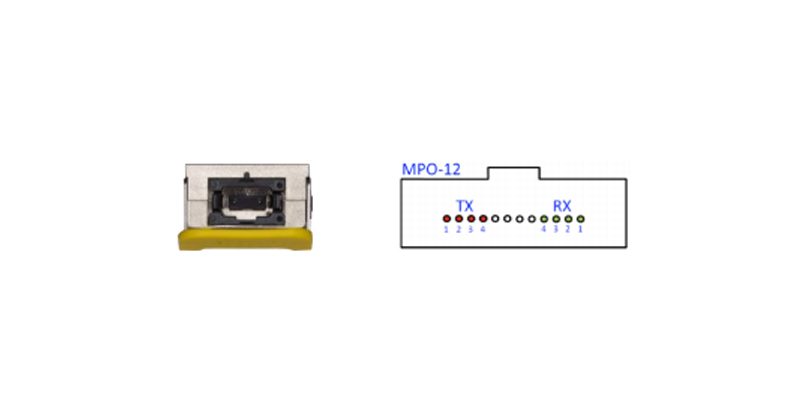 400G-DR4 and 400G-XDR4