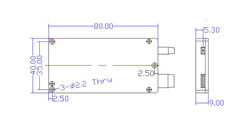 !7 Channel AAWG Dimensions