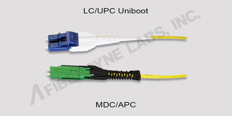 MDC/APC-LC/UPC MDC 1.6mm 2 Fiber Mini Round Riser