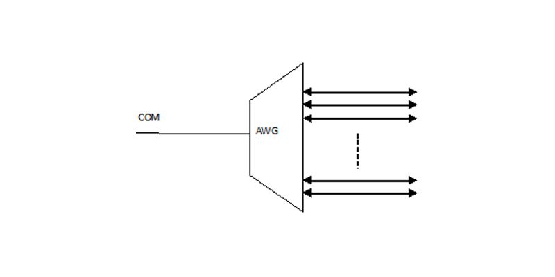 Optional Functional Scheme