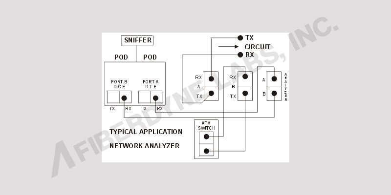 Analyzer Drawing