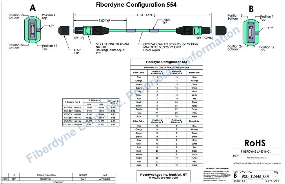 Configuration 554 MPO-MPO, 50/125um, OM3, OFNP, 24 Fiber, No Pins Both Ends