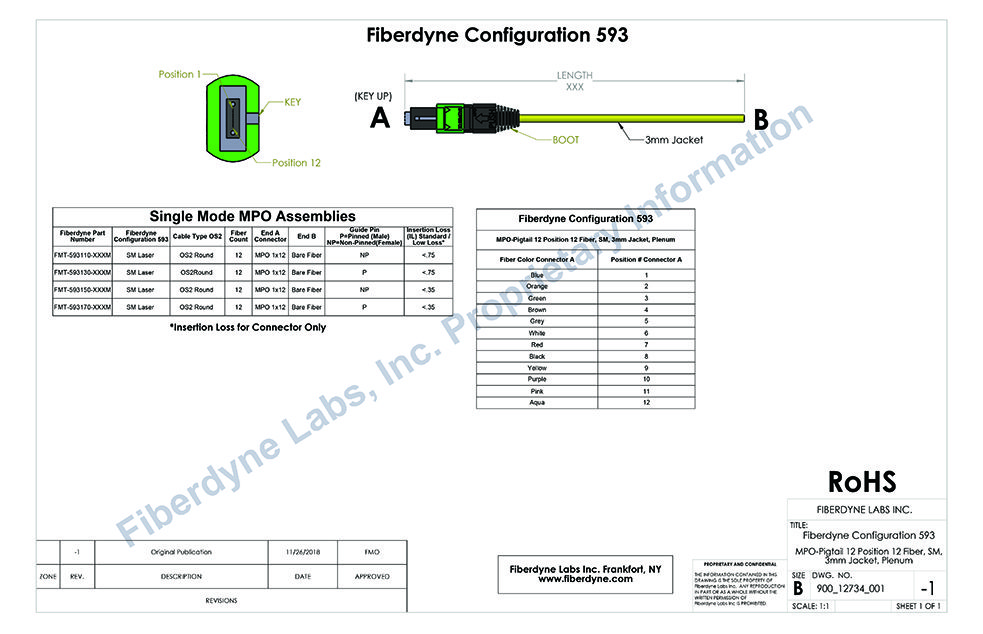 Configuration 593, MPO-Pigtail 12 Position 12 Fiber, Singlemode Assembly Plenum 3mm Jacket